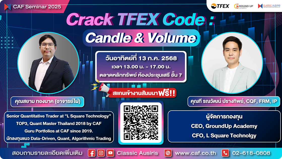 Crack TFEX Code : Candle & Volume