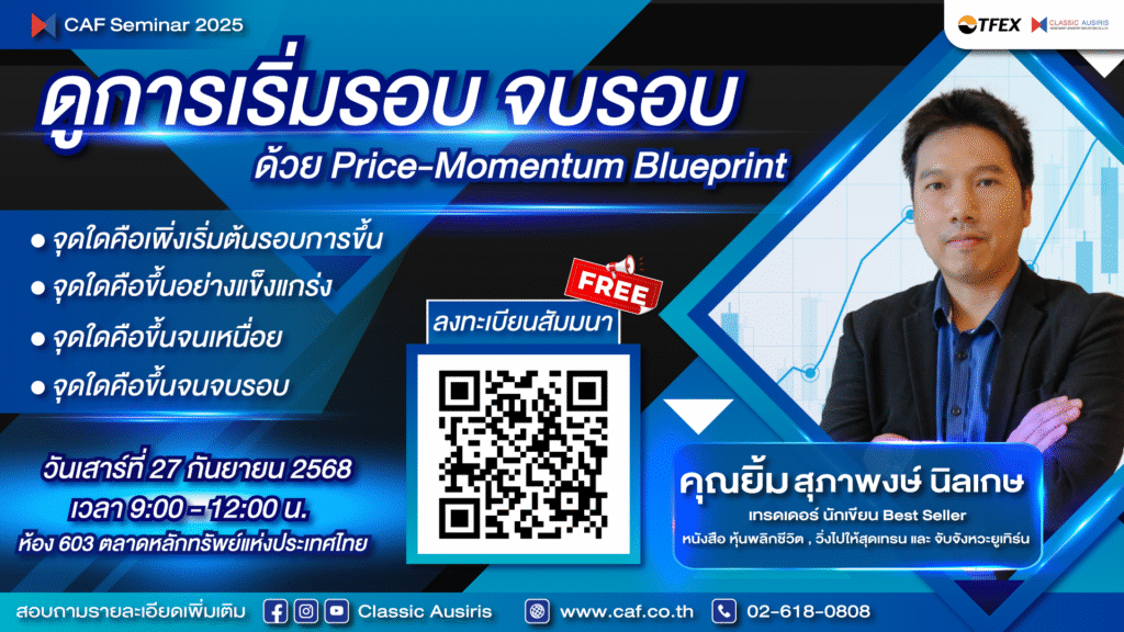 ทดสอบ22222